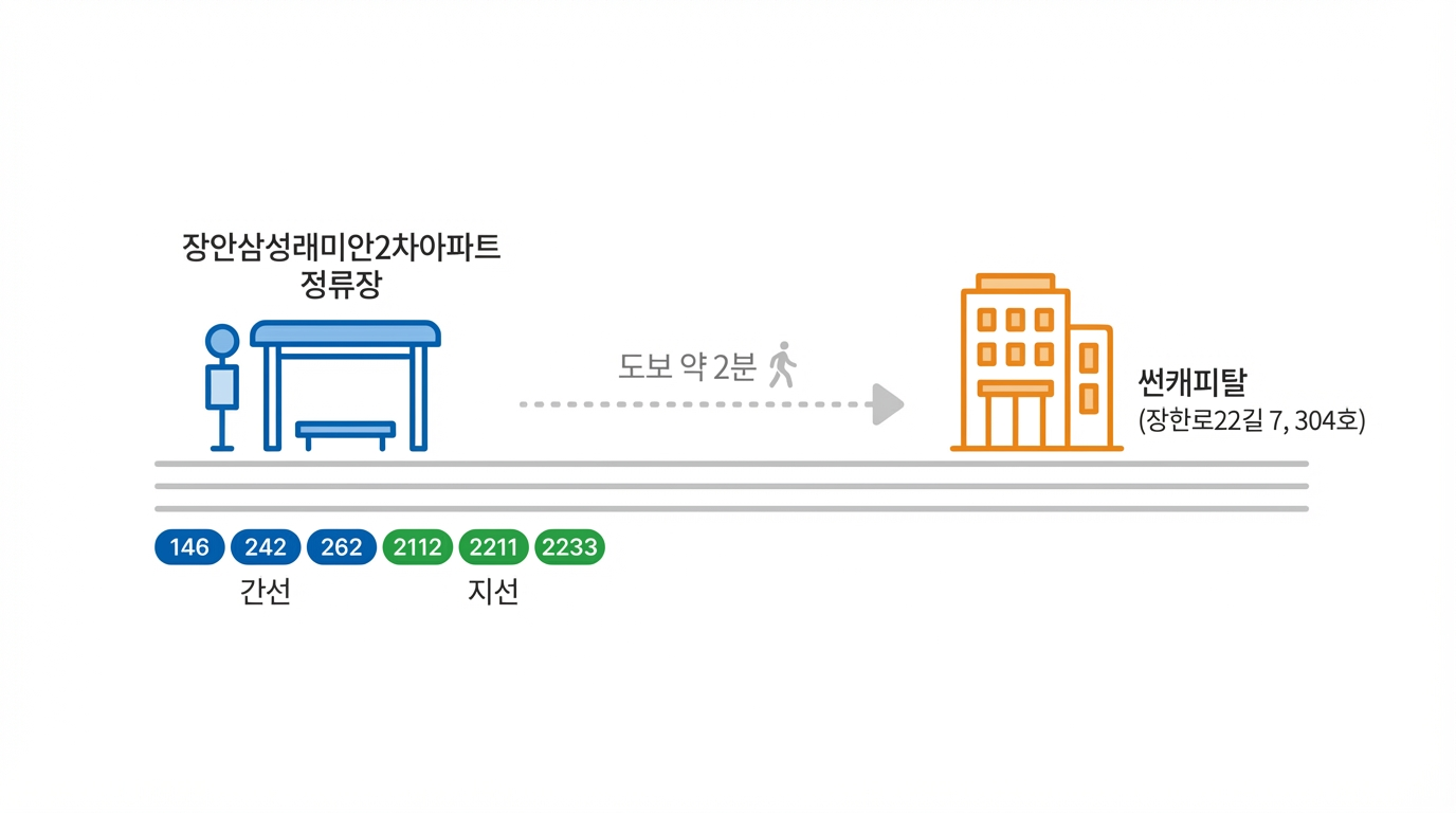 버스 이용 약도 - 장안삼성래미안2차아파트 정류장에서 썬캐피탈대부㈜까지